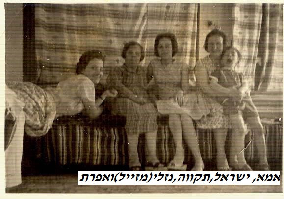 סיפור עלייתה של משפחת חסון – מאלבום המשפחה