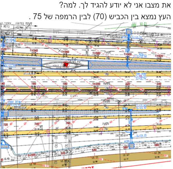 סיפור חייו של עמנואל (מנו) קאופשטיין – מאלבום המשפחה